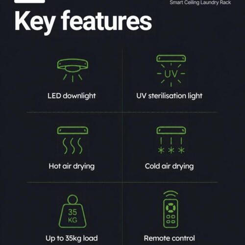 Endura II Pro key features: LED, UV sterilisation, hot and cold air drying, 35 kg load and remote control