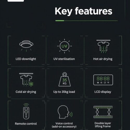 Endura II Max key features: UV, hot and cold air drying, LCD display and voice control add-on